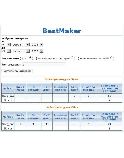 BestMaker - лучшие News- и Files-мейкеры BestMaker - лучшие News- и Files-мейкеры