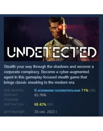 UNDETECTED АВТОДОСТАВКА STEAM GIFT РОССИЯ