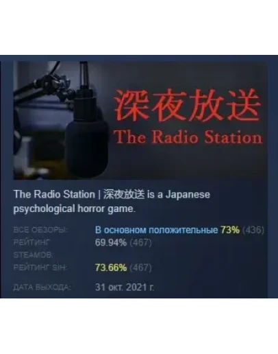 Chilla's Art The Radio Station STEAM GIFT РФ