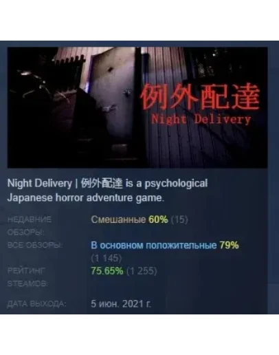 Chilla's Art Night Delivery STEAM РОССИЯ