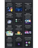 DISCORD NITRO 1/3/12 МЕСЯЦЕВ+2 БУСТА + BASICБЫСТРО