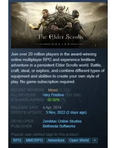 The Elder Scrolls Online (Steam Key / Global)