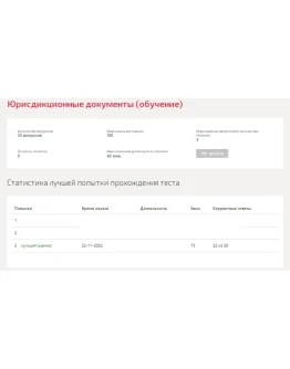 Юрисдикционные документы.Тест Синергия 2022г