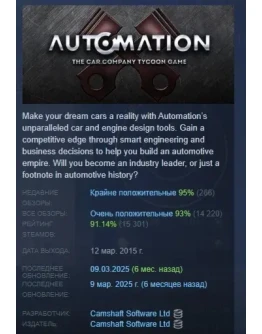 Automation - The Car Company Tycoon Game STEAM РОССИЯ