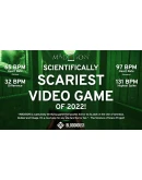 MADiSON Xbox Series XS активация