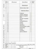 Чертеж Чертеж