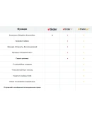 TINDERPAY ПРОМОКОД TINDER GOLD 1 МЕСЯЦ