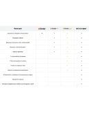 TINDERPAY ПОДПИСКА TINDER GOLD 6 МЕСЯЦЕВ