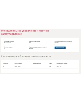 Муниципальное управление и местное самоуправление.Тест