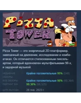 Pizza Tower АВТОДОСТАВКА STEAM РОССИЯ