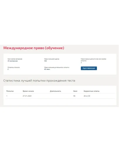 Международное право.Тест Синергия 2023г (93 балла)