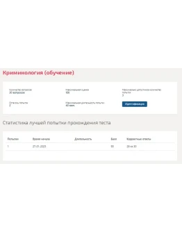 Криминология.Тест Синергия 2023г (93 балла)