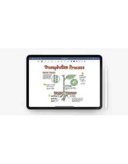 IPAD Productivity Package 400+ apps unblock lifetime