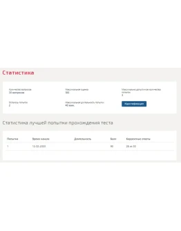 Статистика.Тест Синергия 2023г (93 балла)