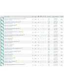 EXTREMEBITS.NET - Инвайт на EXTREMEBITS.NET