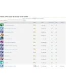 EXTREMEBITS.NET - Инвайт на EXTREMEBITS.NET