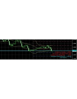 Доработанный индикатор МТ4 (RU) Уровень слива .ex4 2023 Доработанный индикатор МТ4 (RU) Уровень слива .ex4 2023