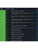 Magicka 13 DLC ( Полный список DLC в описании ) +