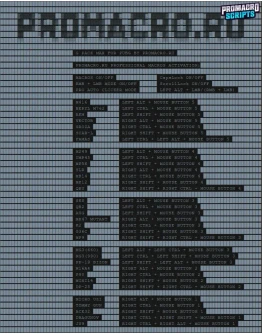 Макросы для PUBG G Pack MAX Logitech Макросы для PUBG G Pack MAX Logitech