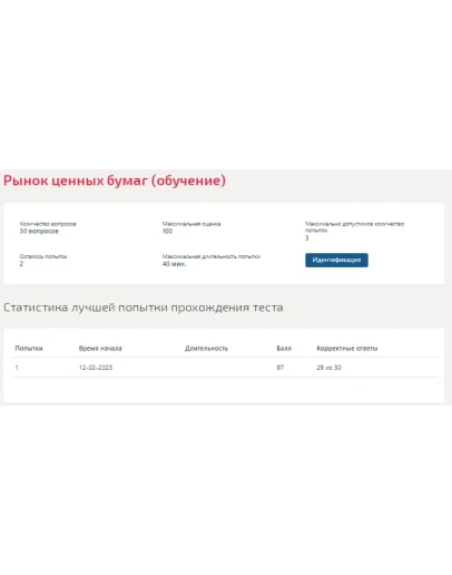 Рынок ценных бумаг.Тест Синергия 2023г (97 баллов)