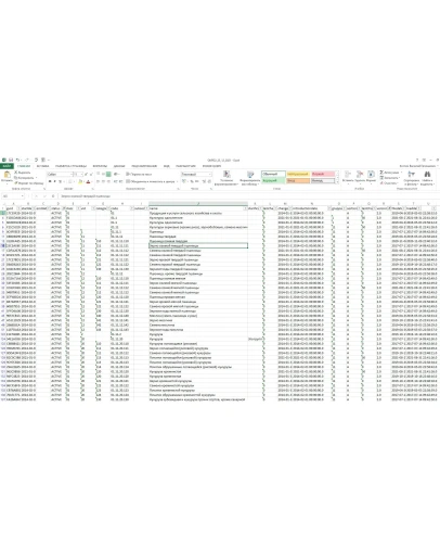 ОКПД2 в EXCEL ред.23.12.2021 (ОК 034-2014 (КПЕС 2008))