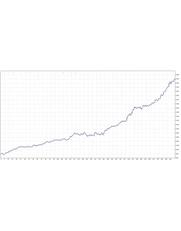 Автоматический торговый Эксперт -- SovPatern-USD