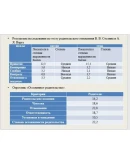 Особенности психологического консультирования родителей