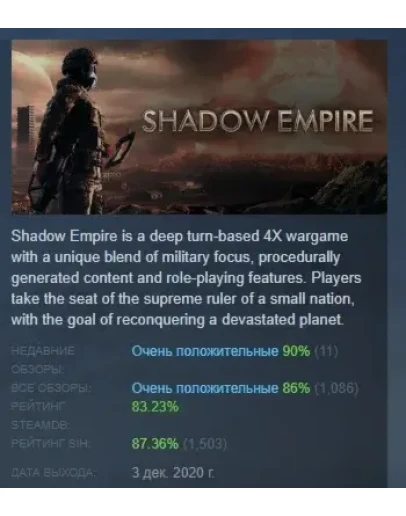 Shadow Empire АВТОДОСТАВКА STEAM РОССИЯ