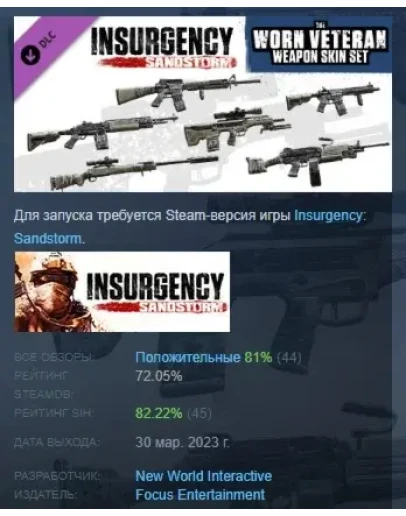Insurgency: Sandstorm - Worn Veteran Weapon Skin Set