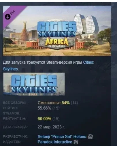 Cities Skylines Content Creator Pack Africa Miniature