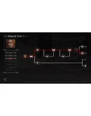 The Letter: A Horror Visual Novel Xbox активация