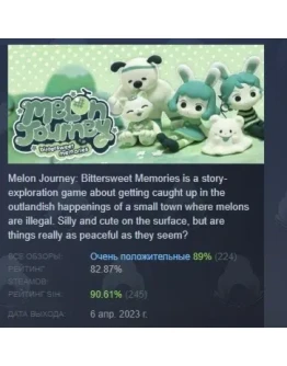 Melon Journey: Bittersweet Memories STEAM GIFT РОССИЯ