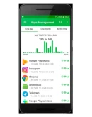 Adguard Семейная 9 устройств Вечная Лицензия