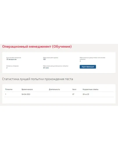 Операционный менеджмент.Тест Синергия 2023г (97 баллов)
