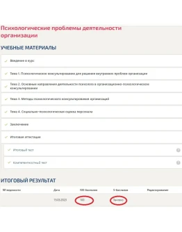 Психологические проблемы деятельности организации.Тест