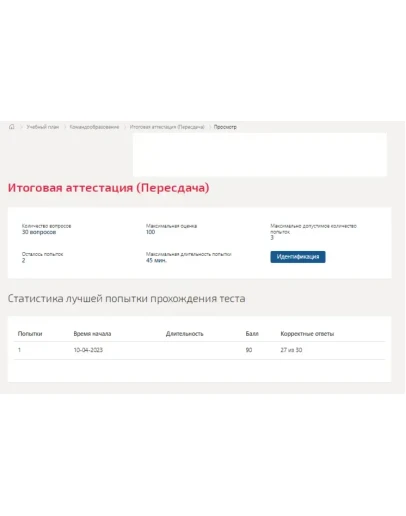 Командообразование.Тест Синергия 2023г (90 баллов)