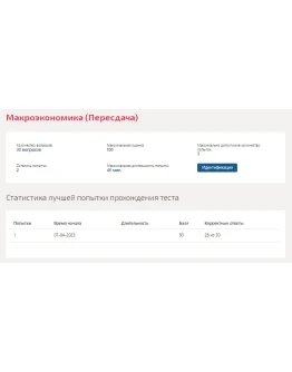 Макроэкономика.Тест Синергия 2023г (93 балла)