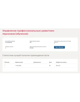 Управление профессиональным развитием персонала.Тест