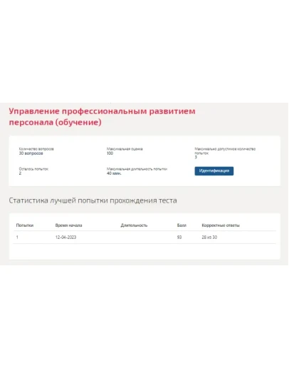 Управление профессиональным развитием персонала.Тест