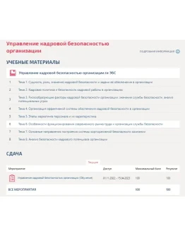 Управление кадровой безопасностью организации.Тест