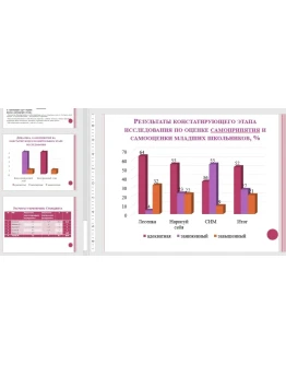 Особенности психологического консультирования по пробле