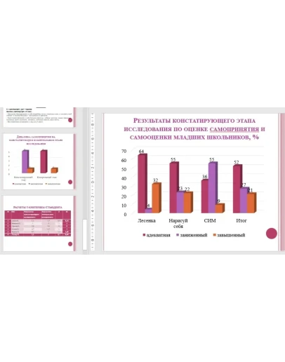 Особенности психологического консультирования по пробле