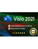 Microsoft Office 2021 Привязка к учетной записи