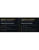 Tidal HiFi Plus Аккаунт на 30 дней