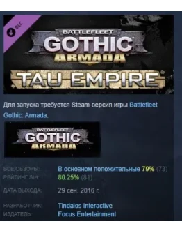 Battlefleet Gothic Armada - Tau Empire DLC STEAM РОССИЯ