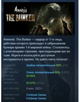 Amnesia: The Bunker АВТОДОСТАВКА STEAM РОССИЯ