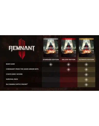Remnant II - Ultimate Edition Steam РОССИЯ