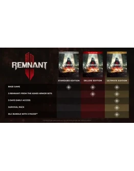 Remnant II - Deluxe Edition Steam РОССИЯ