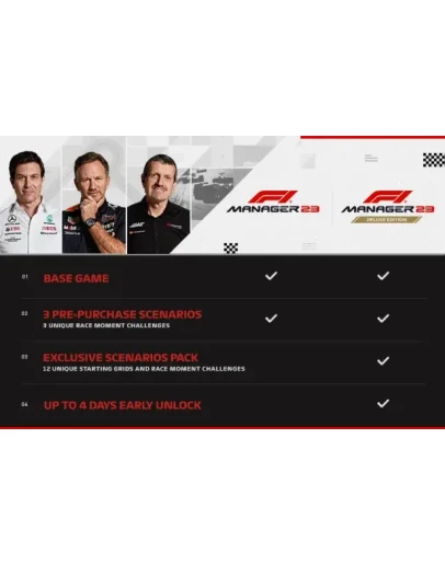 F1 Manager 2023 Deluxe Edition steam Россия