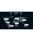 PureVPN ACCOUNT до 2026-28 ГАРАНТИЯ Pure VPN ВПН